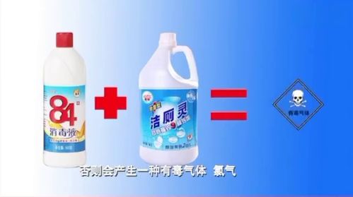 防疫用品使用安全須知 酒精、免洗洗手液、84消毒液及酒精飲料的風險與注意事項